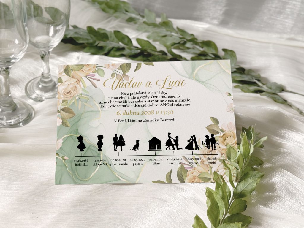 Svatební oznámení časová os Green roses