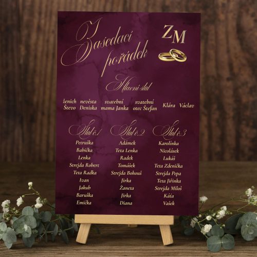 zasedací pořádek na svatbu