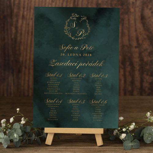 zasedací pořádek na svatbu